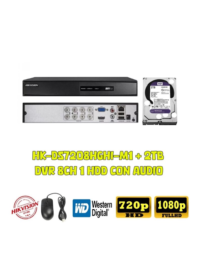 ANNKE Registratore DVR 8CH 3K Lite Con Disco Rigido Interno SSD Da 1TB, Registrazione 2 Settimane 24/7 Con 8 Canali, Intelligenza Personale E Veicolo, Registratore DVR Di Sicurezza H.265 5 In 1 - Foto 7